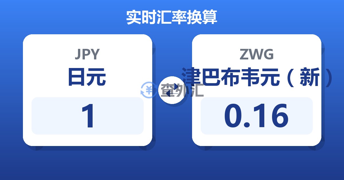 1日元兑津巴布韦元（新）