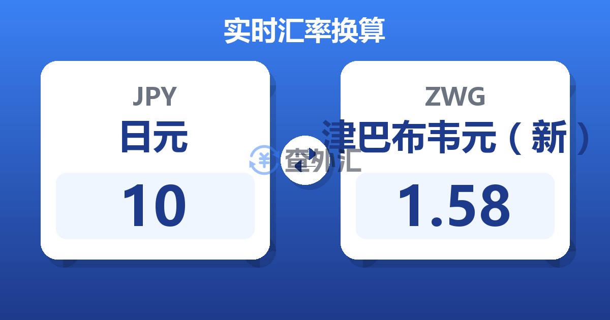 10日元兑津巴布韦元（新）