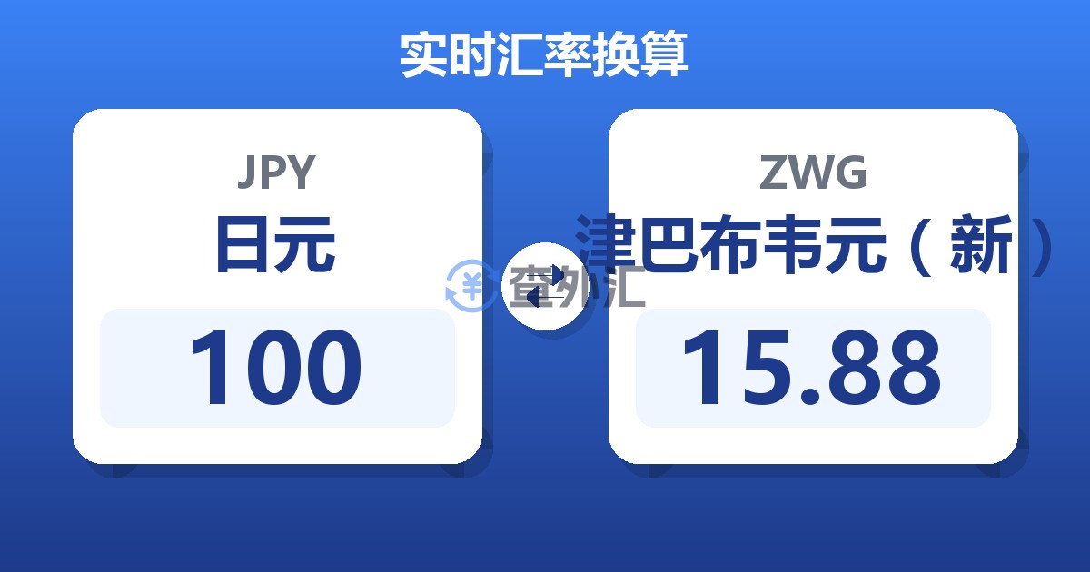 100日元兑津巴布韦元（新）