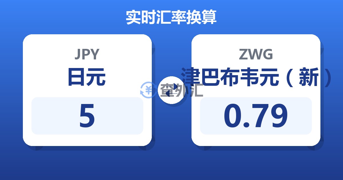 5日元兑津巴布韦元（新）