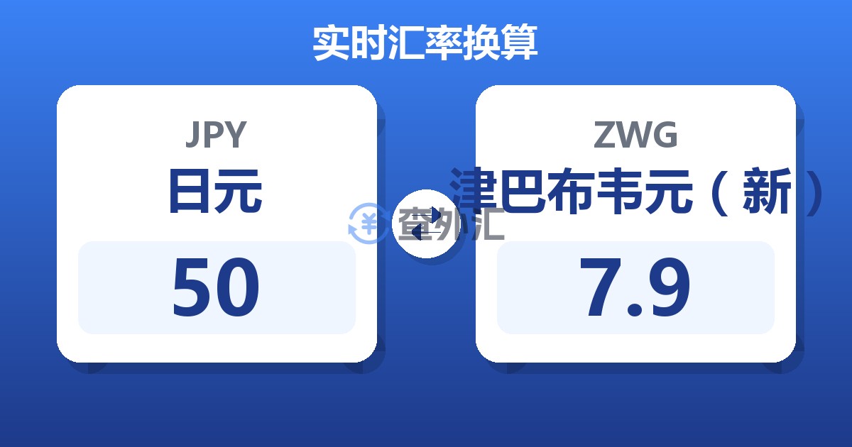 50日元兑津巴布韦元（新）