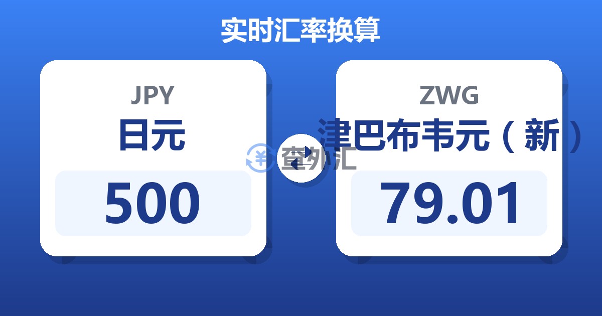 500日元兑津巴布韦元（新）