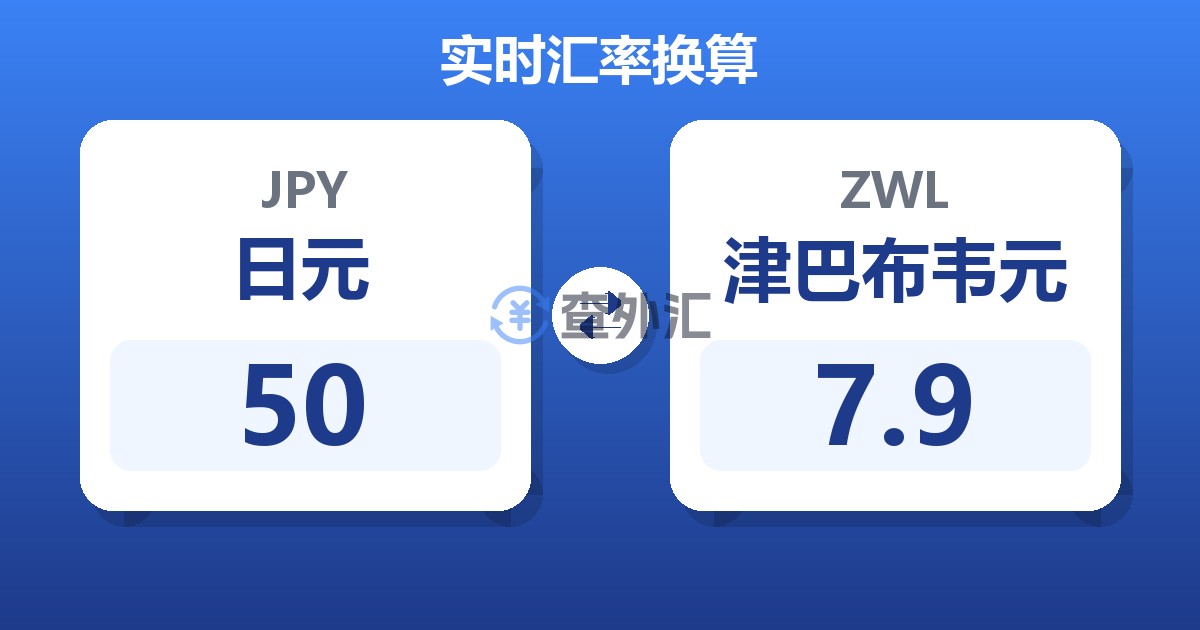 50日元兑津巴布韦元