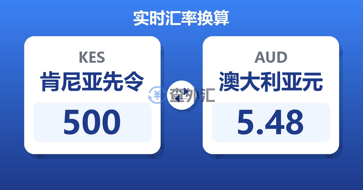 500肯尼亚先令兑澳大利亚元