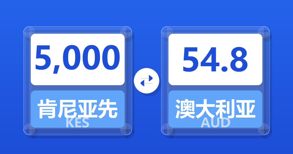 5,000肯尼亚先令兑澳大利亚元