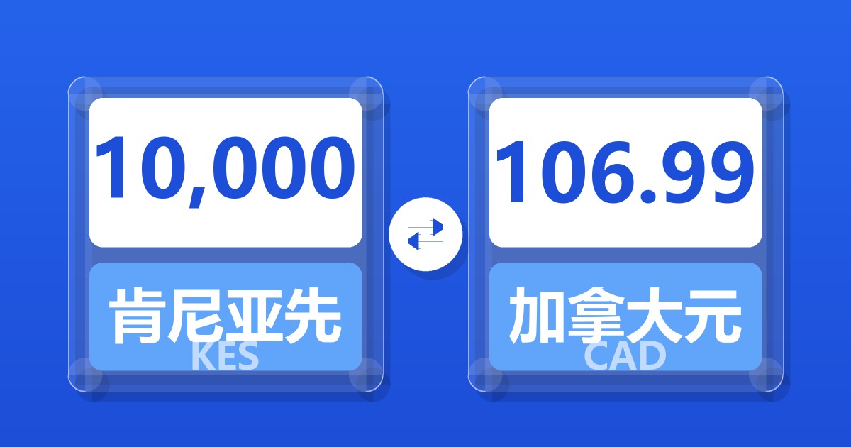 10,000肯尼亚先令兑加拿大元