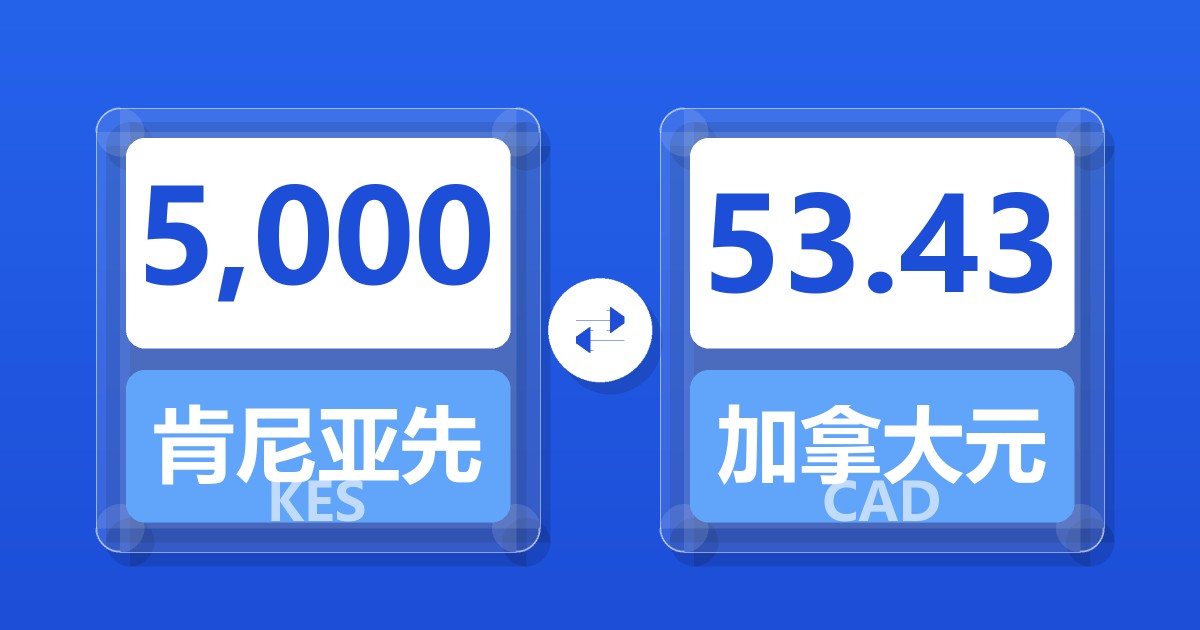 5,000肯尼亚先令兑加拿大元