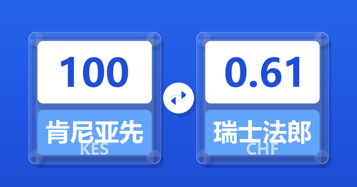 100肯尼亚先令兑瑞士法郎