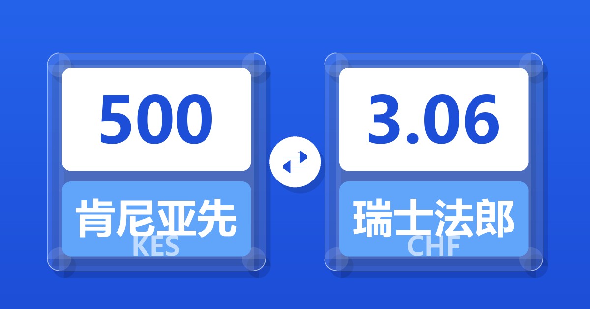 500肯尼亚先令兑瑞士法郎