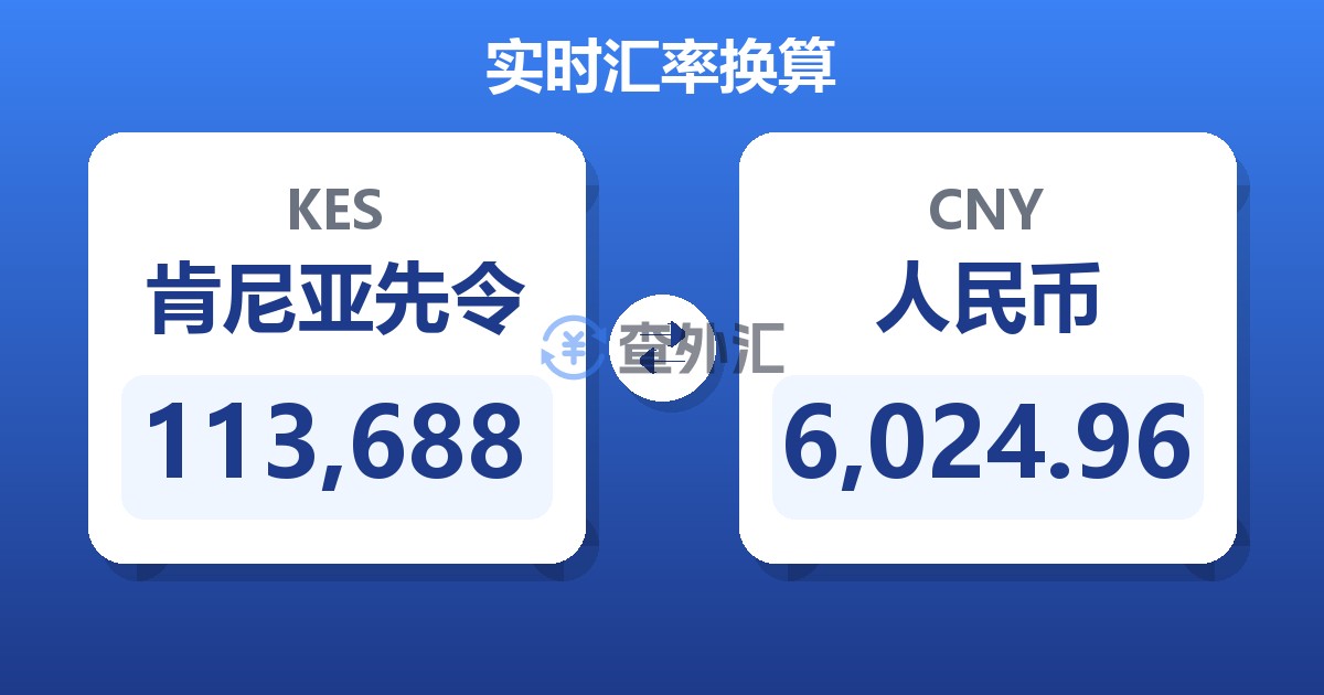 113,688肯尼亚先令兑人民币