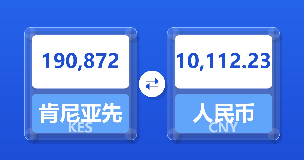 190,872肯尼亚先令兑人民币