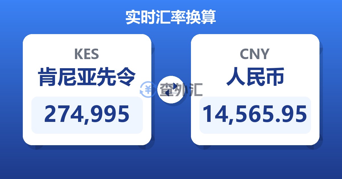 274,995肯尼亚先令兑人民币