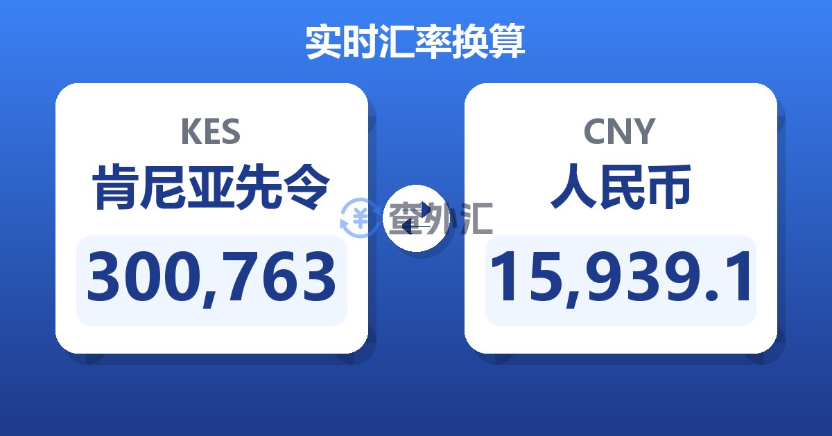 300,763肯尼亚先令兑人民币