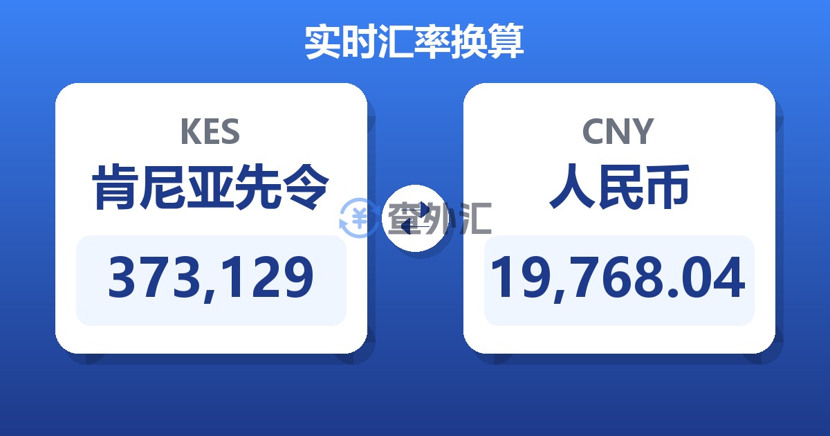 373,129肯尼亚先令兑人民币