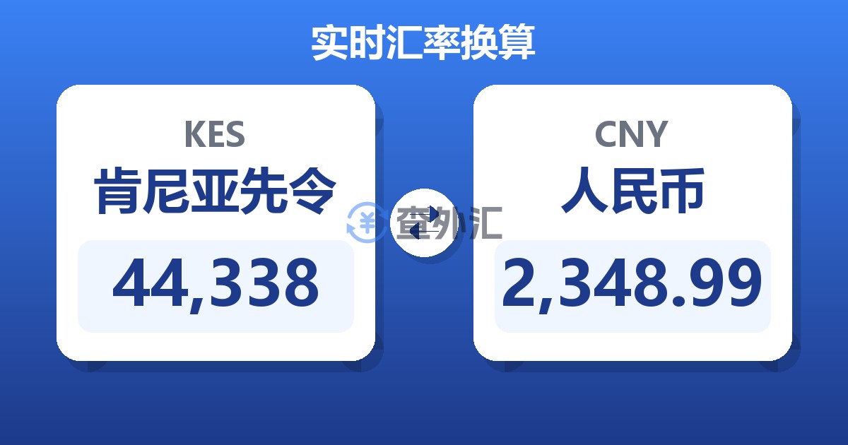 44,338肯尼亚先令兑人民币