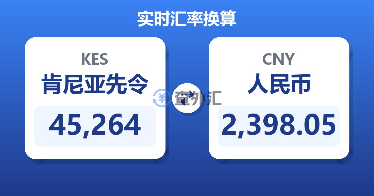 45,264肯尼亚先令兑人民币