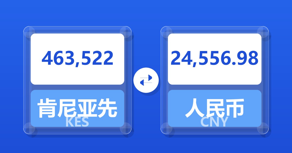 463,522肯尼亚先令兑人民币