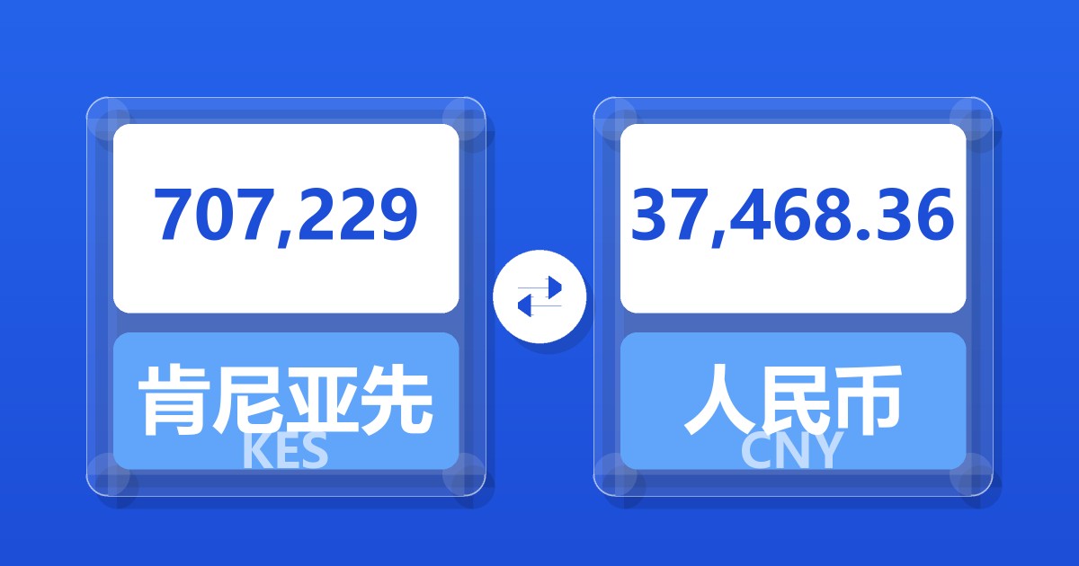 707,229肯尼亚先令兑人民币