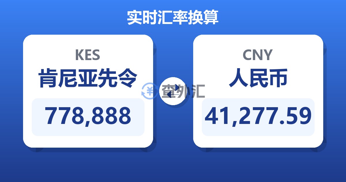 778,888肯尼亚先令兑人民币