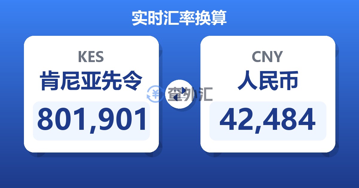 801,901肯尼亚先令兑人民币