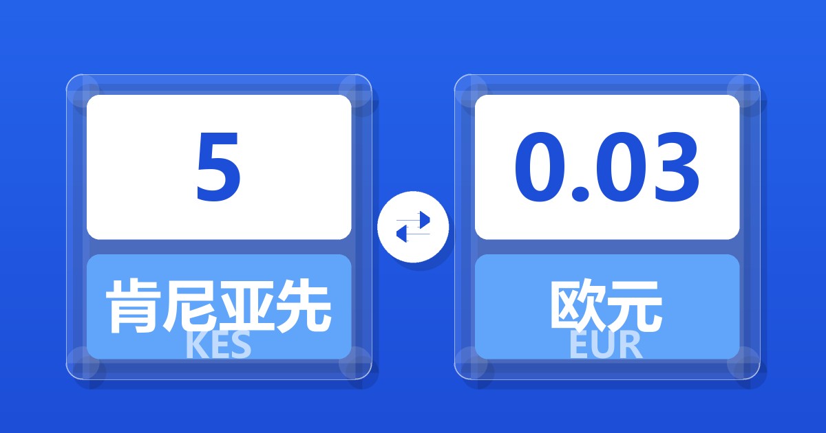 5肯尼亚先令兑欧元