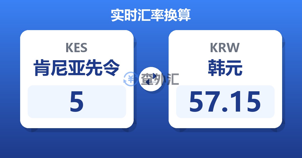 5肯尼亚先令兑韩元