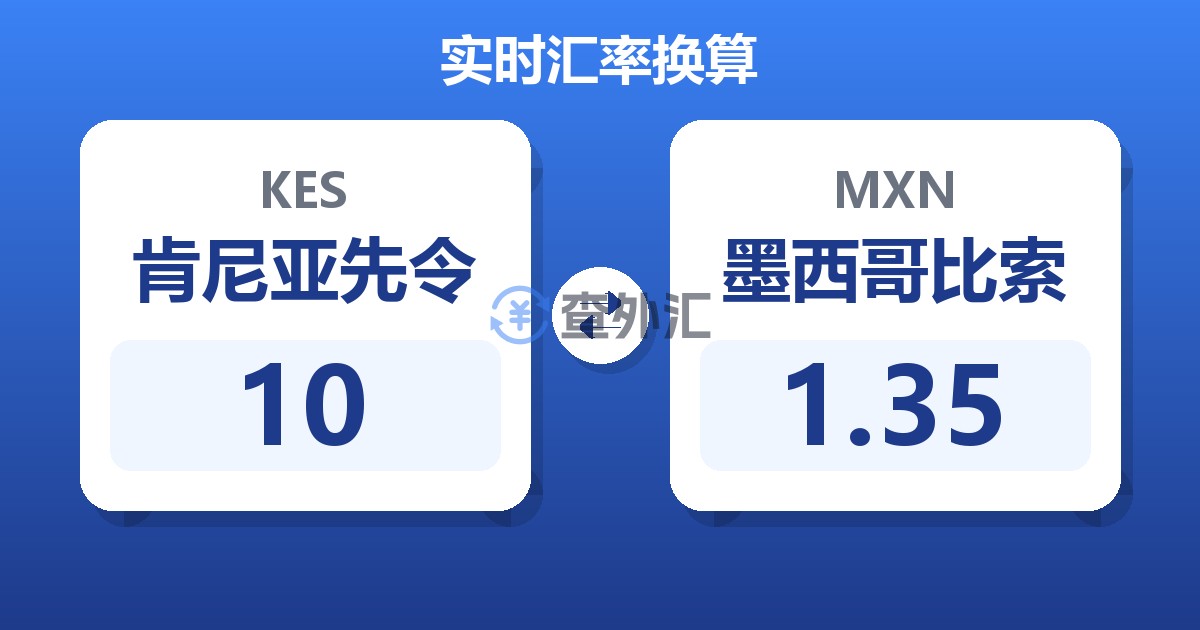 10肯尼亚先令兑墨西哥比索