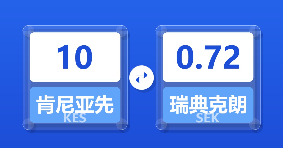 10肯尼亚先令兑瑞典克朗