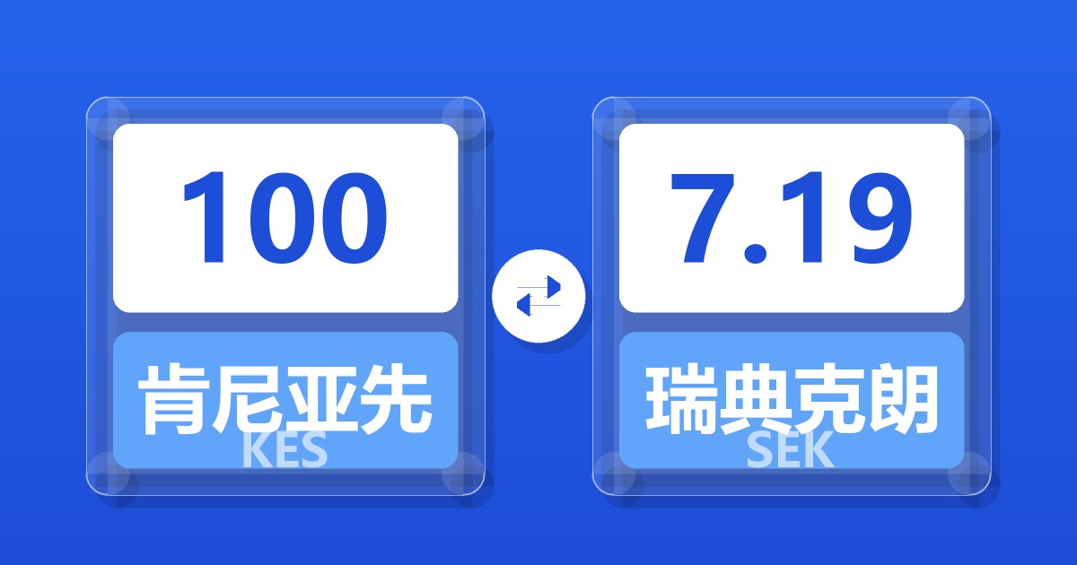 100肯尼亚先令兑瑞典克朗