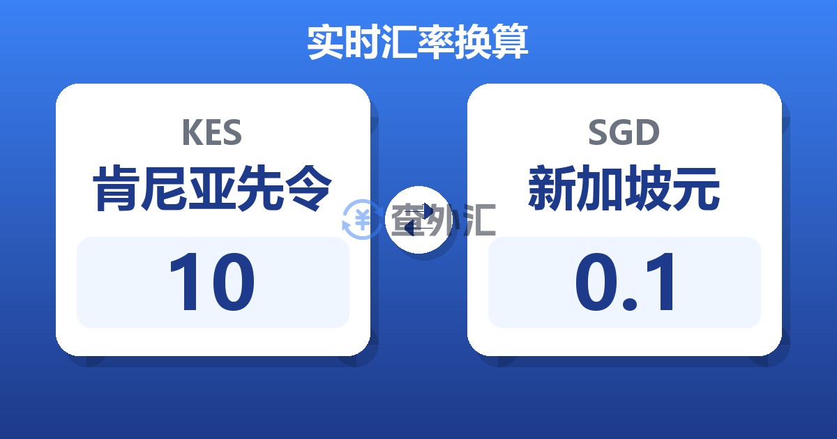 10肯尼亚先令兑新加坡元