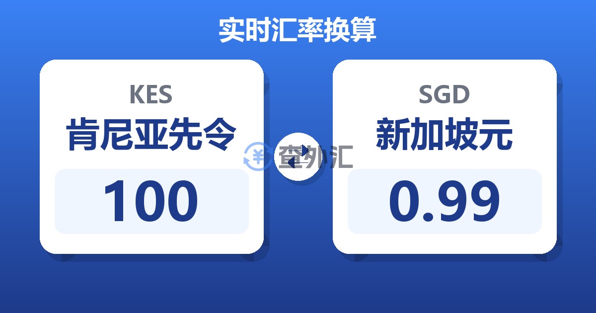 100肯尼亚先令兑新加坡元