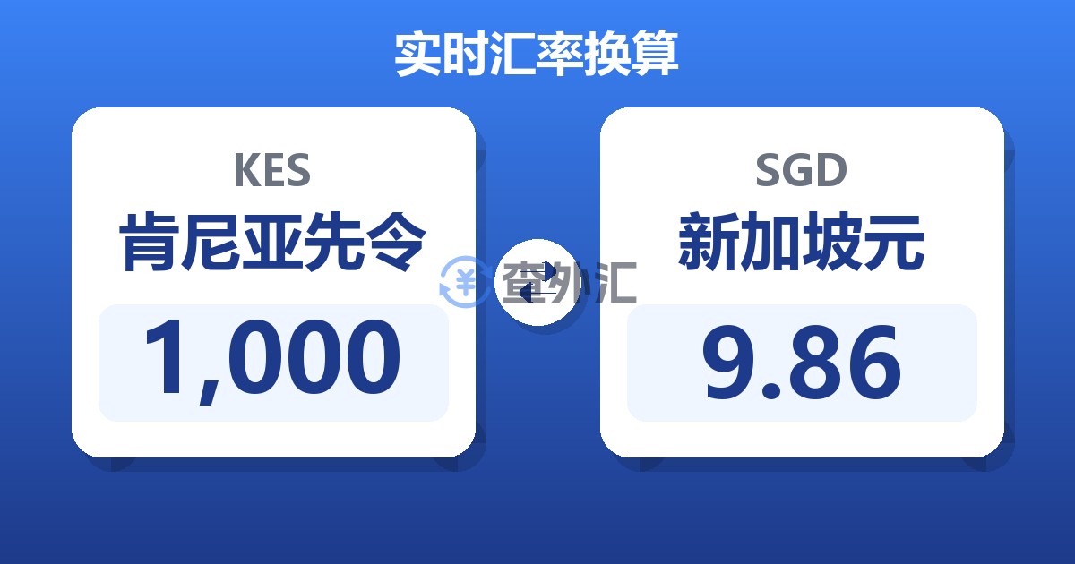 1,000肯尼亚先令兑新加坡元