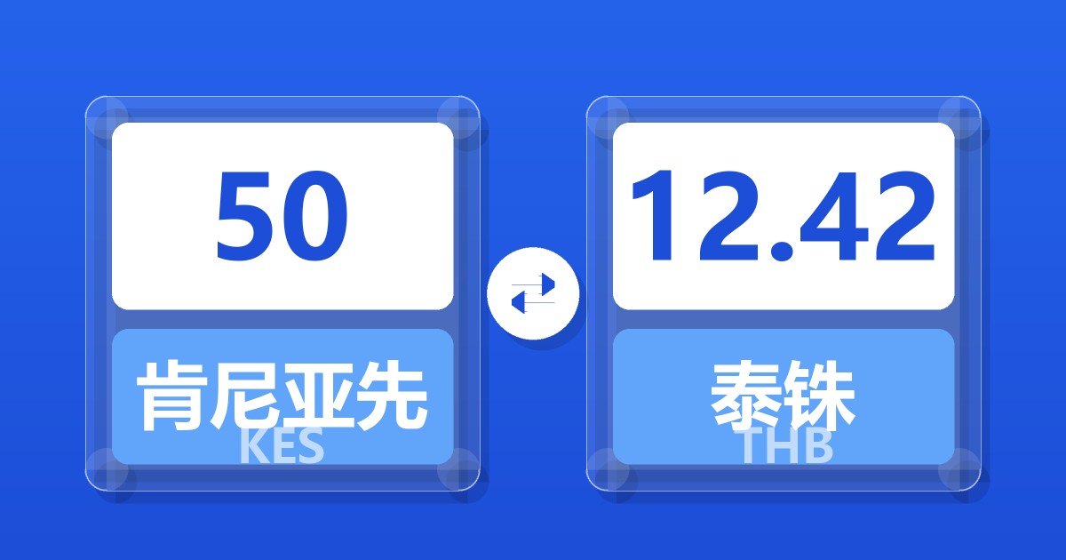 50肯尼亚先令兑泰铢