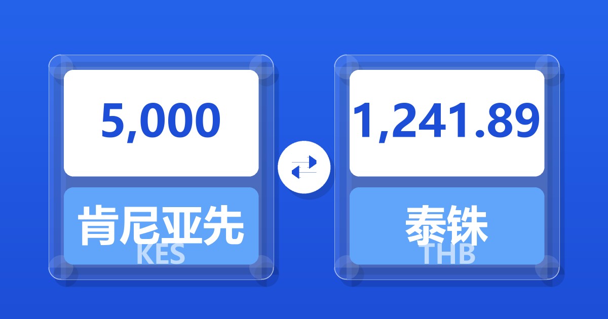 5,000肯尼亚先令兑泰铢