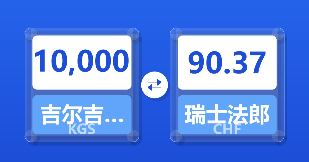 10,000吉尔吉斯斯坦索姆兑瑞士法郎