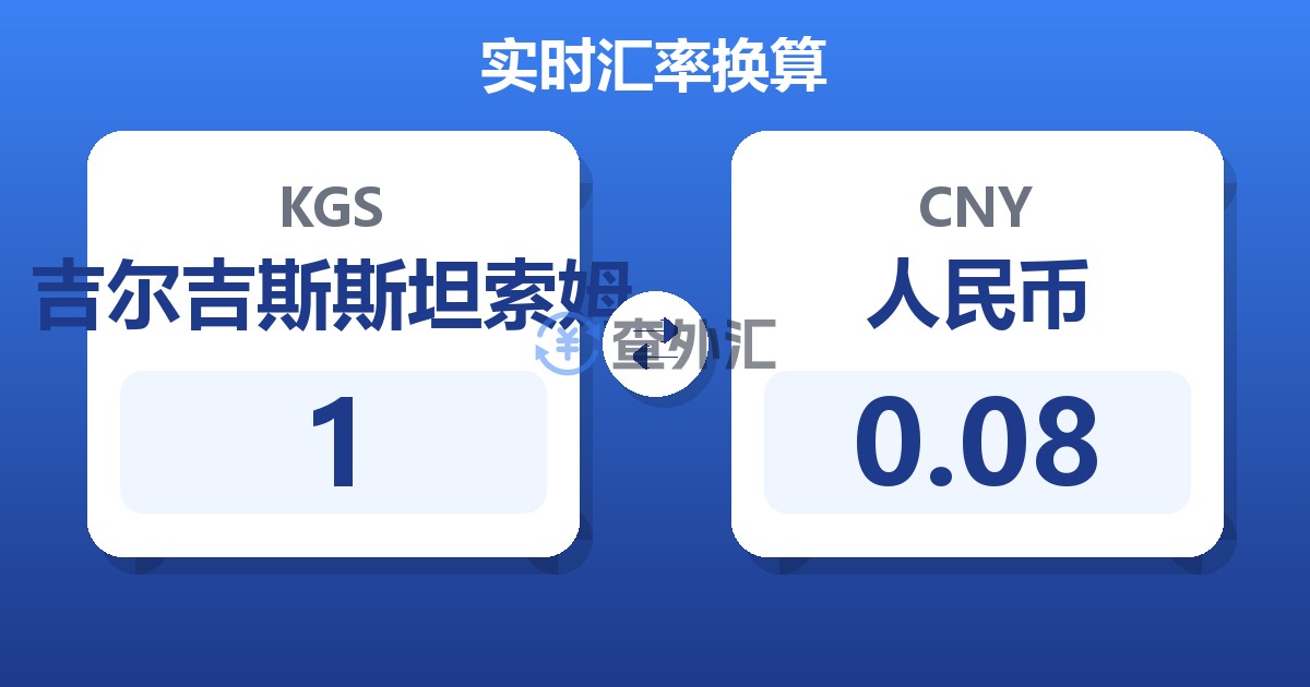 1吉尔吉斯斯坦索姆兑人民币