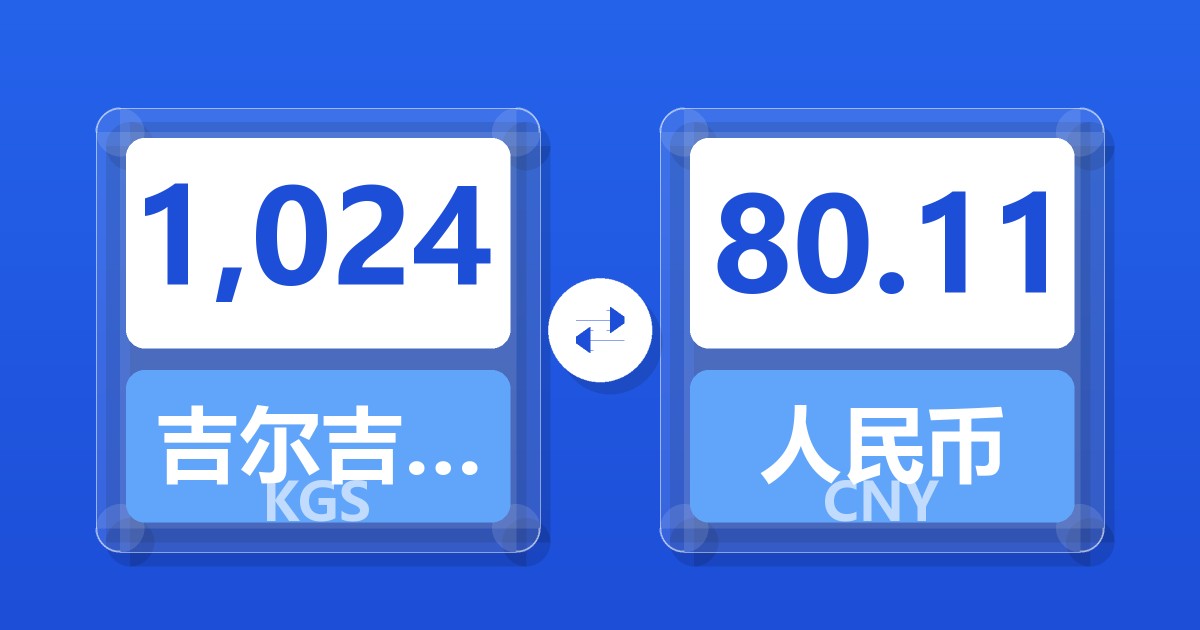 1,024吉尔吉斯斯坦索姆兑人民币