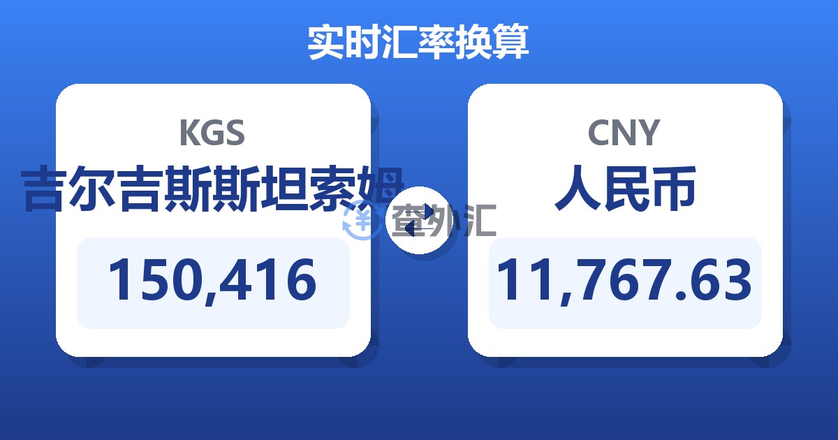 150,416吉尔吉斯斯坦索姆兑人民币