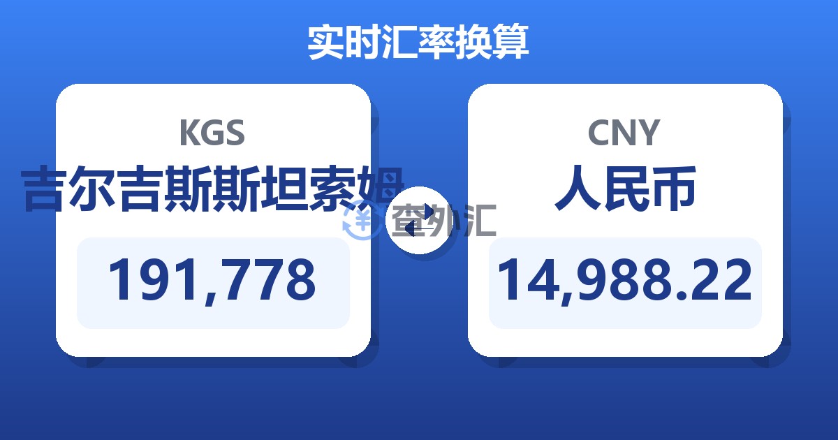 191,778吉尔吉斯斯坦索姆兑人民币