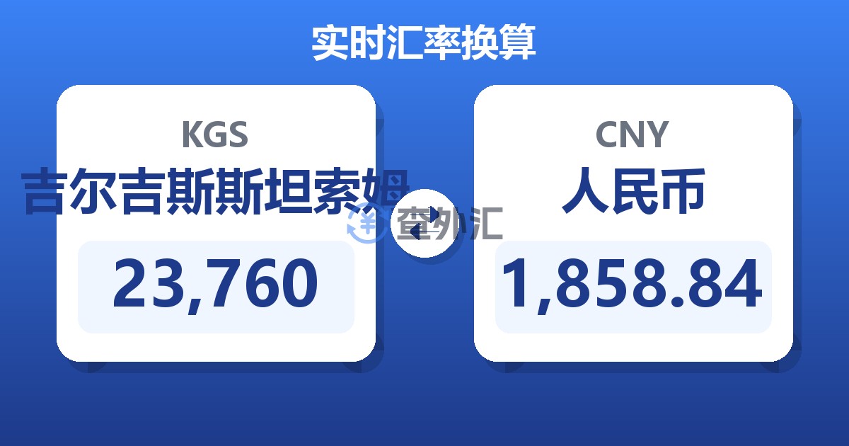 23,760吉尔吉斯斯坦索姆兑人民币