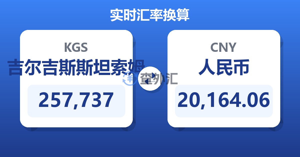 257,737吉尔吉斯斯坦索姆兑人民币