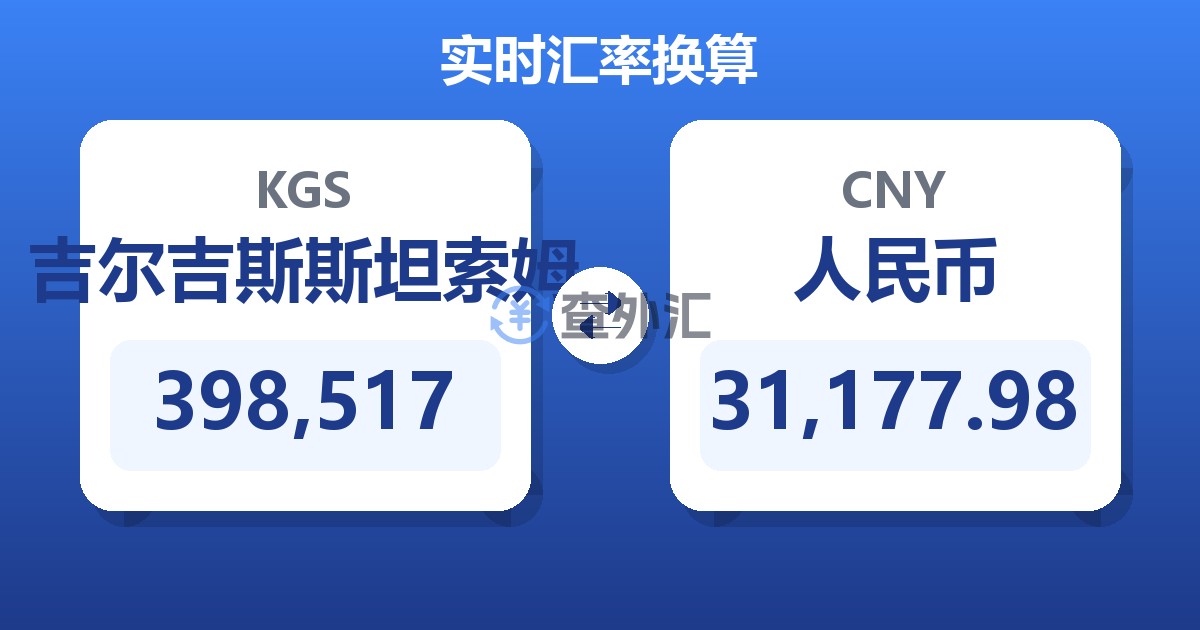 398,517吉尔吉斯斯坦索姆兑人民币