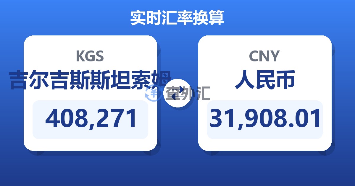 408,271吉尔吉斯斯坦索姆兑人民币
