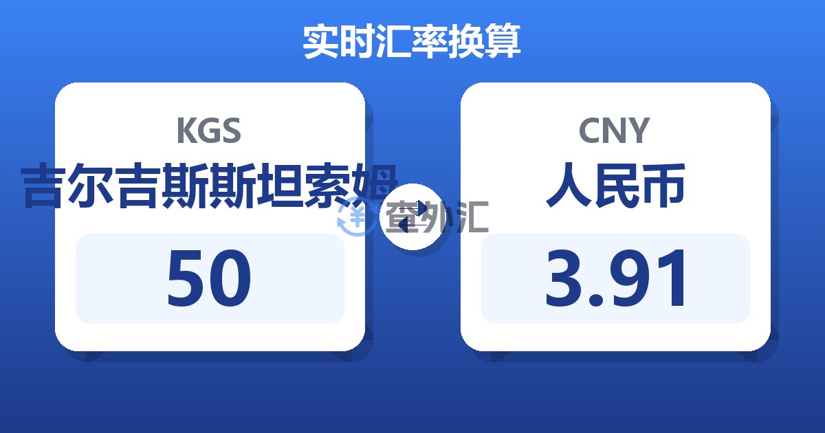 50吉尔吉斯斯坦索姆兑人民币