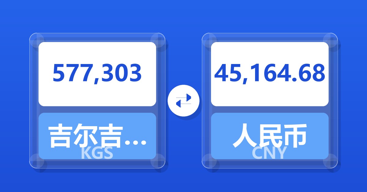 577,303吉尔吉斯斯坦索姆兑人民币