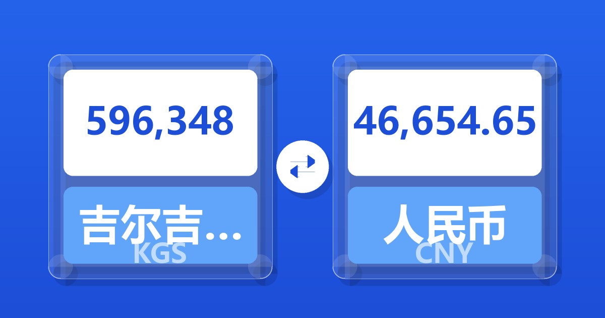 596,348吉尔吉斯斯坦索姆兑人民币