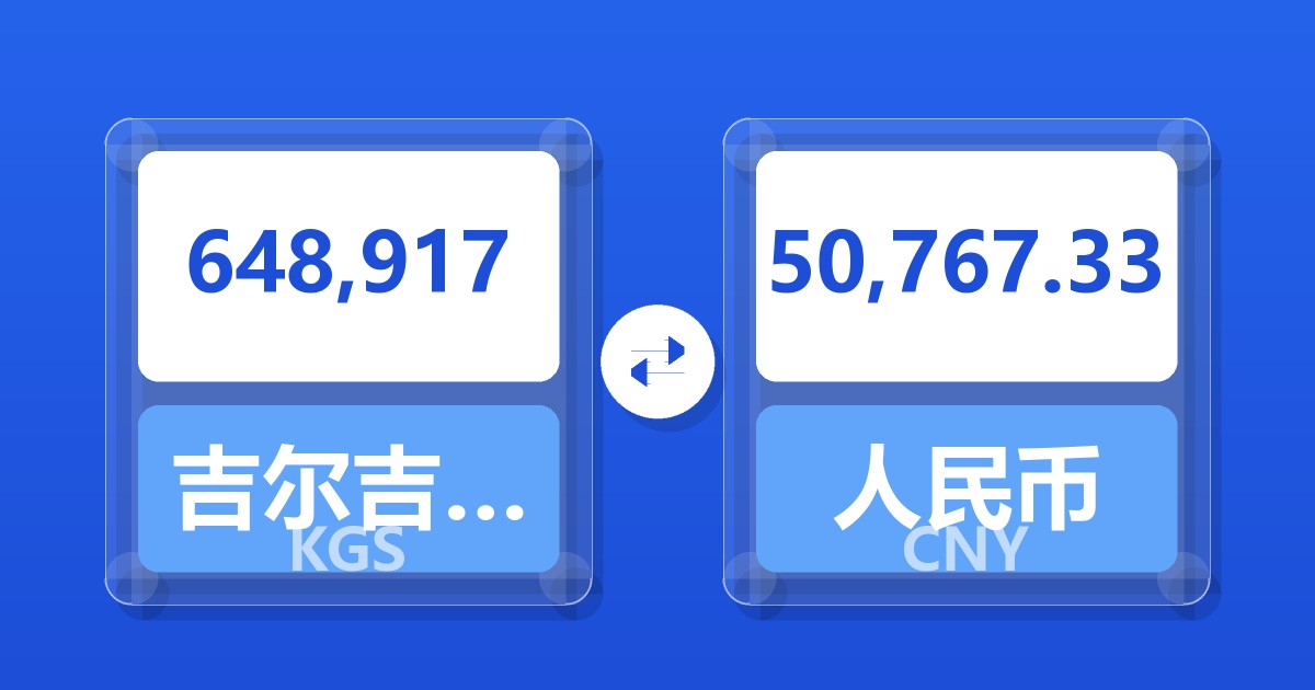 648,917吉尔吉斯斯坦索姆兑人民币