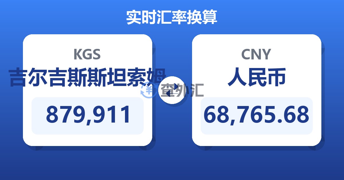 879,911吉尔吉斯斯坦索姆兑人民币