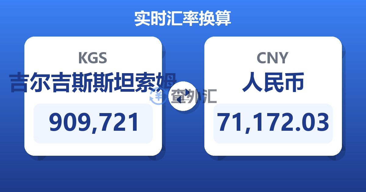 909,721吉尔吉斯斯坦索姆兑人民币