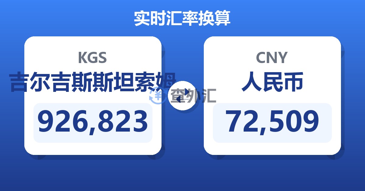 926,823吉尔吉斯斯坦索姆兑人民币